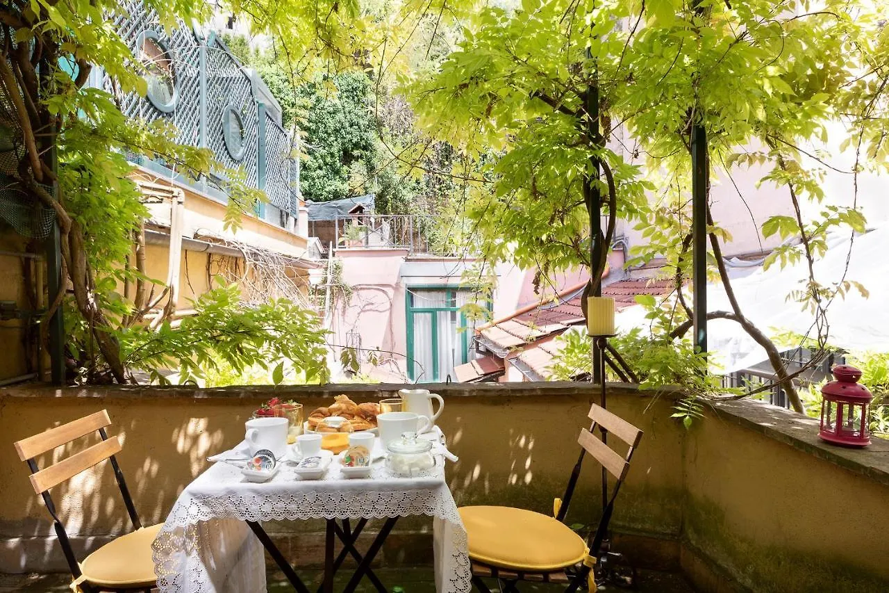 Kontakte von Luxury Piazza Di Spagna Escape With Terrace And Private Spa